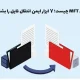 پروتکل MFT چیست؛ ۶ مزیت و ۷ ابزار انتقال فایل مدیریت‌شده