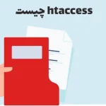 what is htaccess