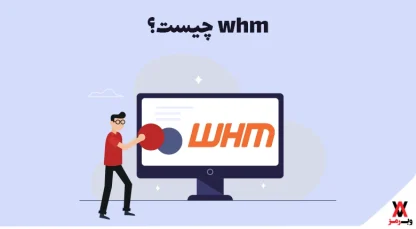 whm