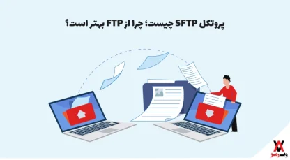 SFTP