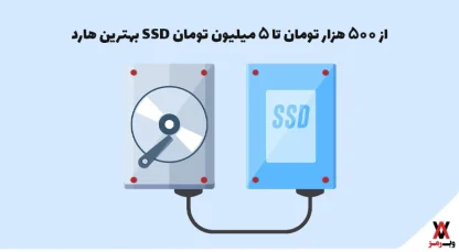 best ssd hards