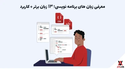 programming language