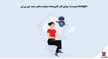 ChatGBT