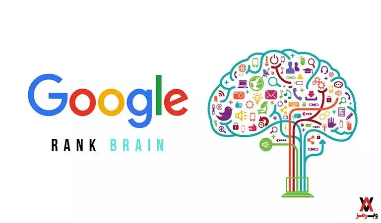 الگوریتم رنک برین یا RankBrain