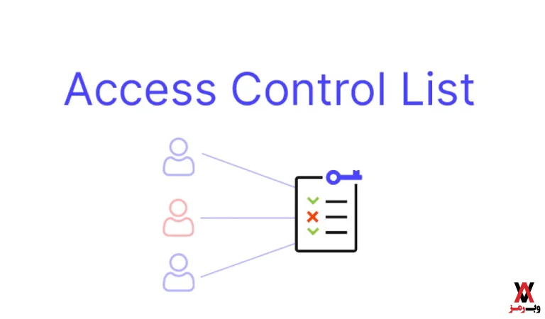 اصطلاحات HAProxy چیست