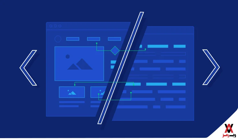 Frontend بخشی از تنظیمات HAProxy 