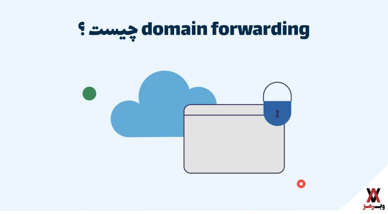 domain forwarding