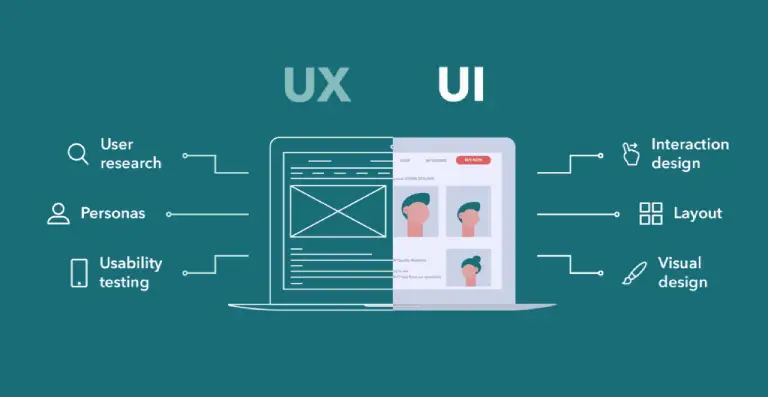 مقایسه رابط کاربری ui با تجربه کاربری ux
