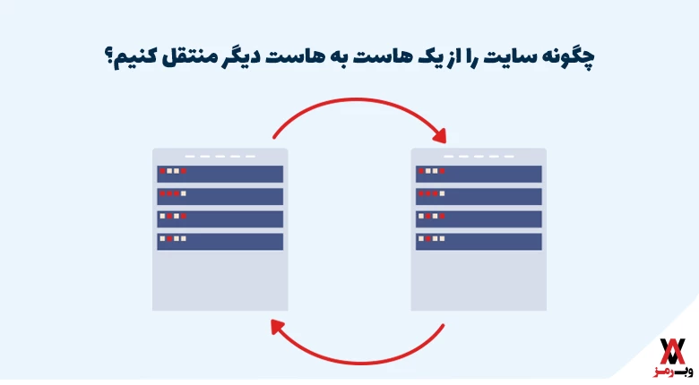 website web hosting transfer