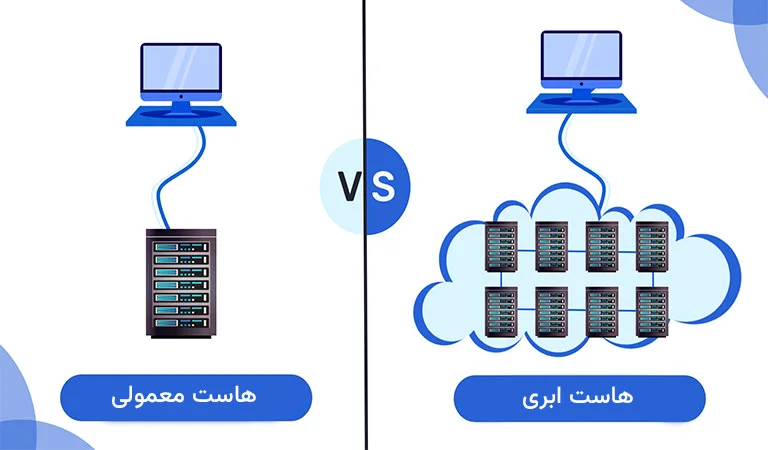 تفاوت میزبانی ابری و میزبانی معمولی