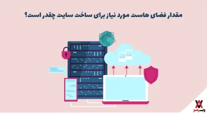 web hosting space required