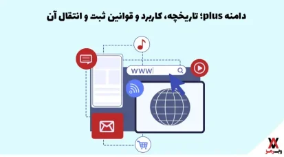 دامنه plus؛ تاریخچه، کاربرد و قوانین ثبت و انتقال آن