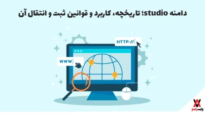 what is studio domain