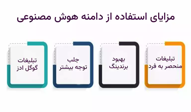 چرا از دامنه ai استفاده کنیم