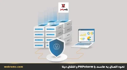 آموزش تصویری اتصال و آپلود فایل در هاست با PHPstorm