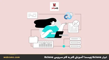Rclone چیست؟ ابزاری برای دسترسی آسان به ذخیره‌سازی ابری