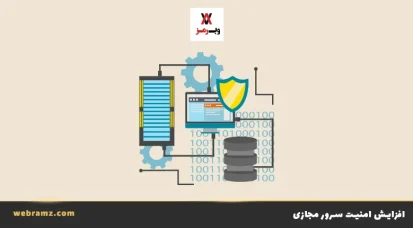 راهنمای کامل افزایش امنیت سرور مجازی