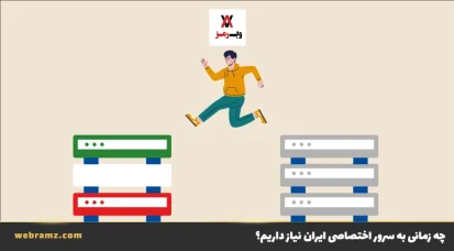 چه زمانی به سرور اختصاصی ایران نیاز داریم؟