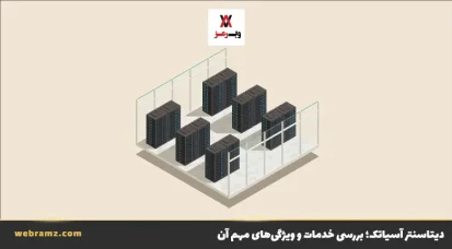 دیتاسنتر آسیاتک؛ بررسی خدمات و ویژگی‌های مهم آن