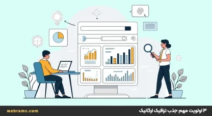 ۳ اولویت مهم سئو برای جذب ترافیک ارگانیک