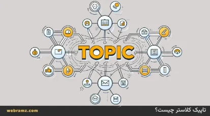 تاپیک کلاستر چیست و چگونه ترافیک وب سایت شما را چند برابر می کند؟