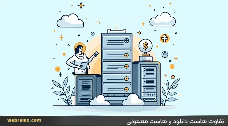 download hosting and host for site 111